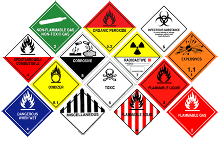 hazardous.png